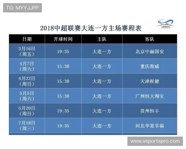中超联赛大连一方全年赛程表与主客场数据 中超联赛大连一方全年赛程表与主客场数据